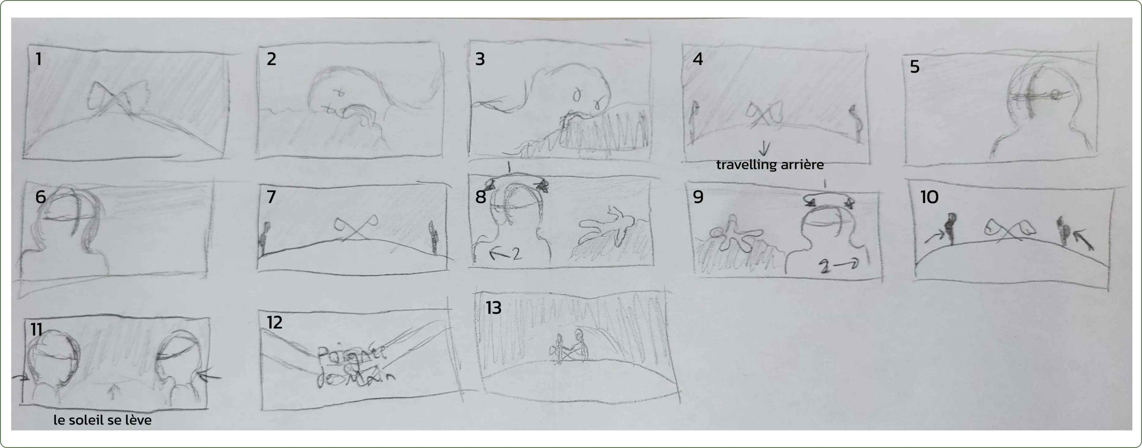 Storyboard animation 3D