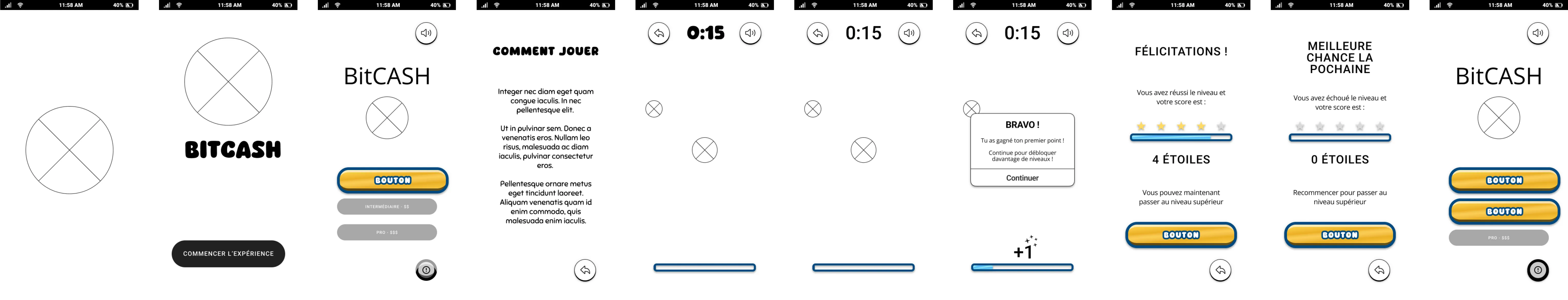 Wireframe du projet BITBIT!